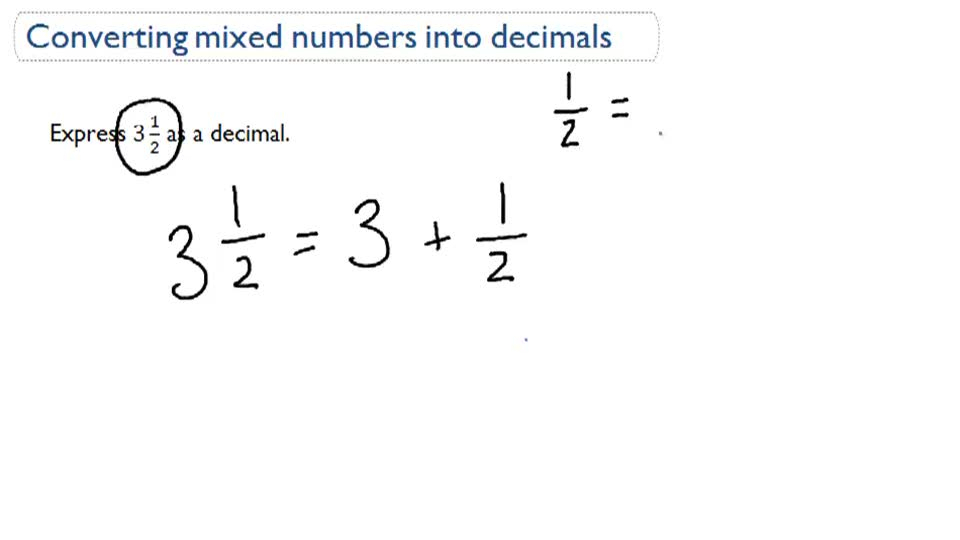 Convert Between Fractions Or Mixed Numbers And Decimals Video 