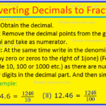 Converting Decimals To Fractions Convert Decimal Into Fraction