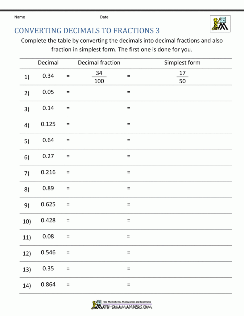 Converting Decimals To Fractions Worksheet