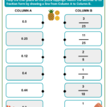 Converting Decimals To Fractions Worksheets 4th Grade Maths Worksheet