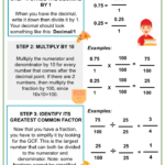 Converting Decimals To Fractions Worksheets 4th Grade Maths Worksheet