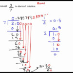 Converting Fractions To Decimal Notation YouTube