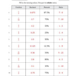 Converting From Percents To Fractions Decimals And Part to Whole