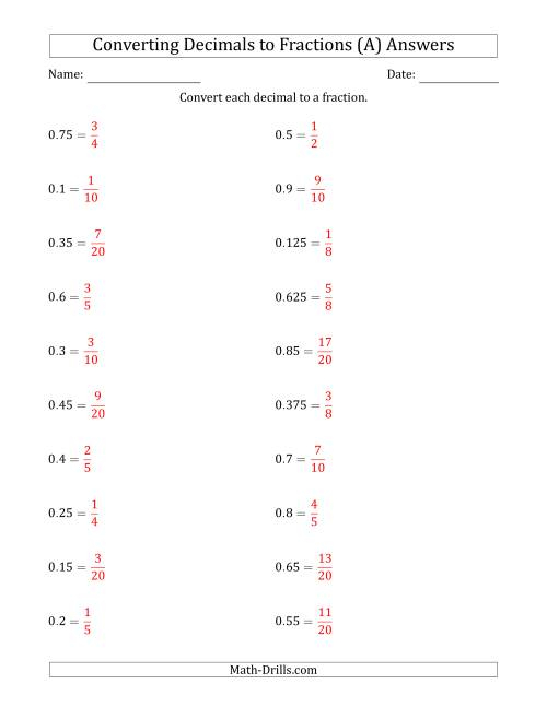 Converting Terminating Decimals To Fractions A 