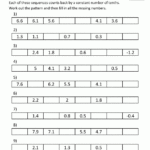 Counting By Decimals