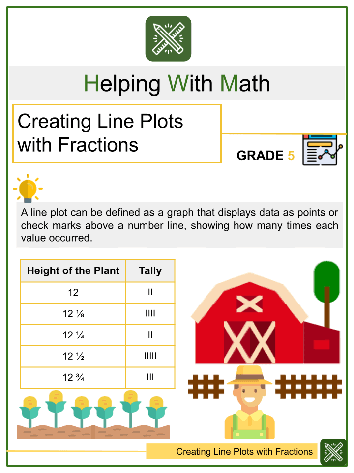 Creating Line Plots With Fractions 5th Grade Math Worksheets