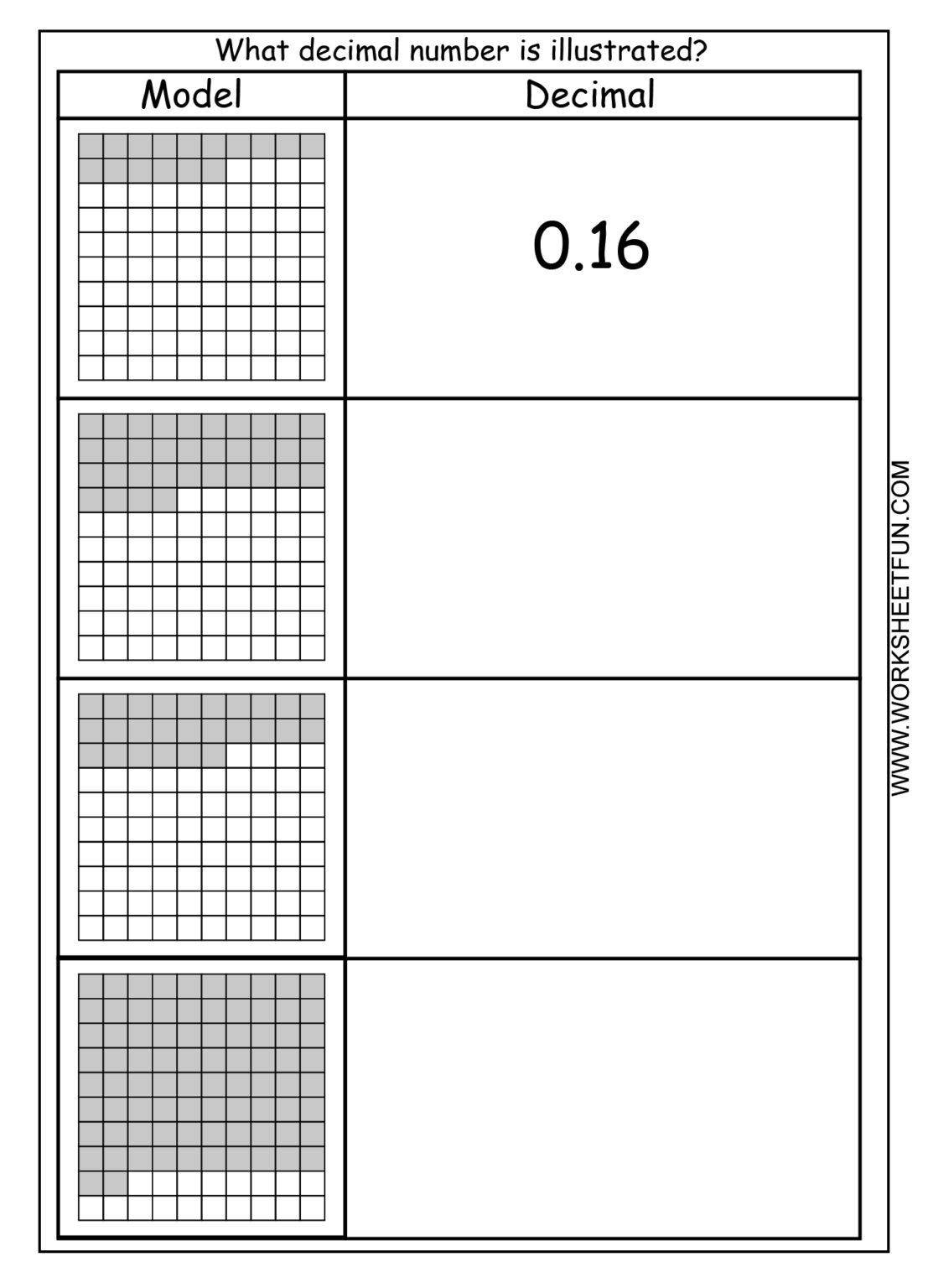 Decimal Model Hundredths 4 Worksheets FREE Printable Worksheets ...