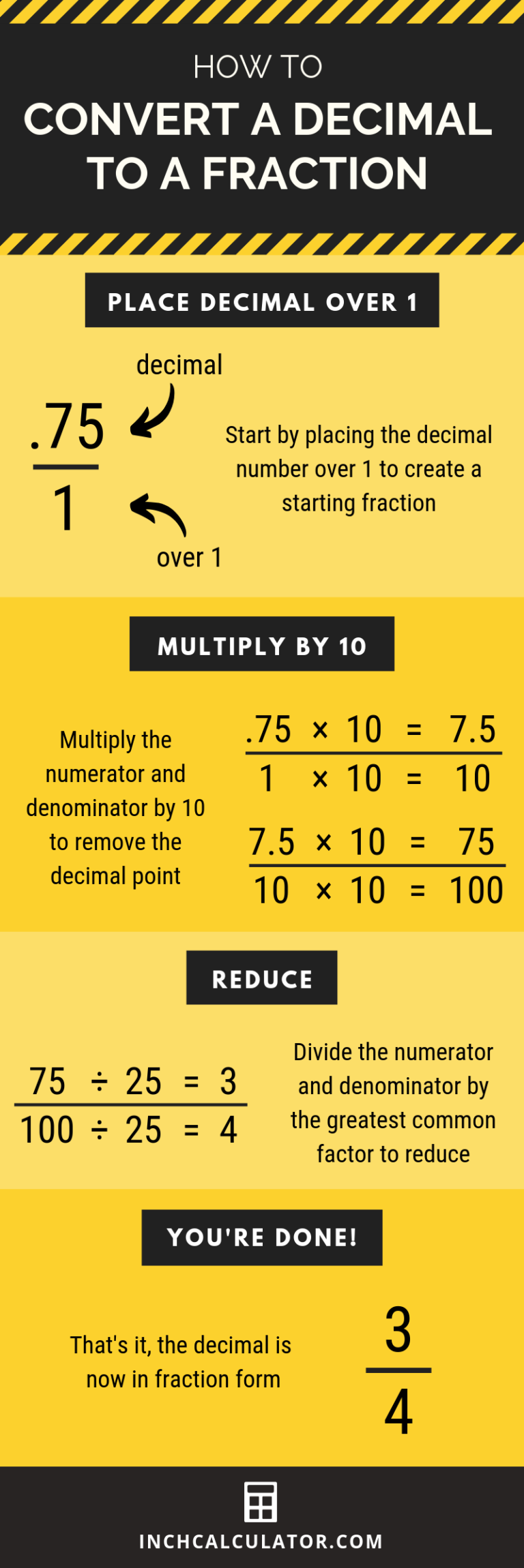 decimal-to-fraction-calculator-with-steps-to-solve-inch-calculator