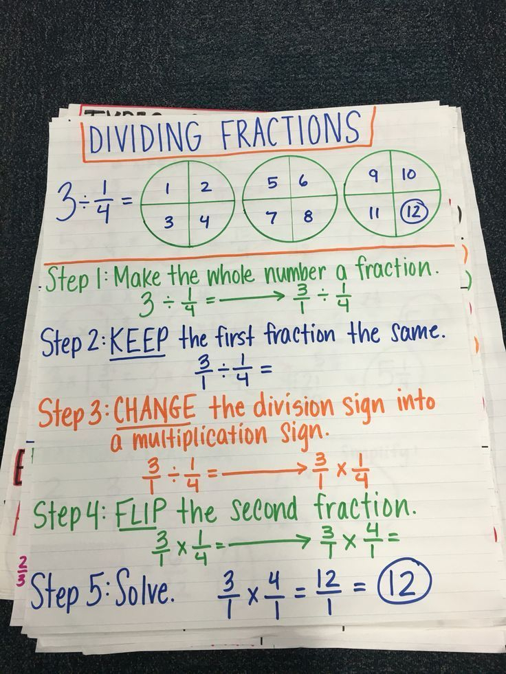 Dividing Fractions And Whole Numbers Anchor 336644140895060443 Math 