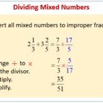 Dividing Mixed Numbers examples Solutions Videos Worksheets Games