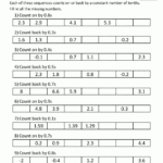 Equivalent Decimals Worksheets Grade 5