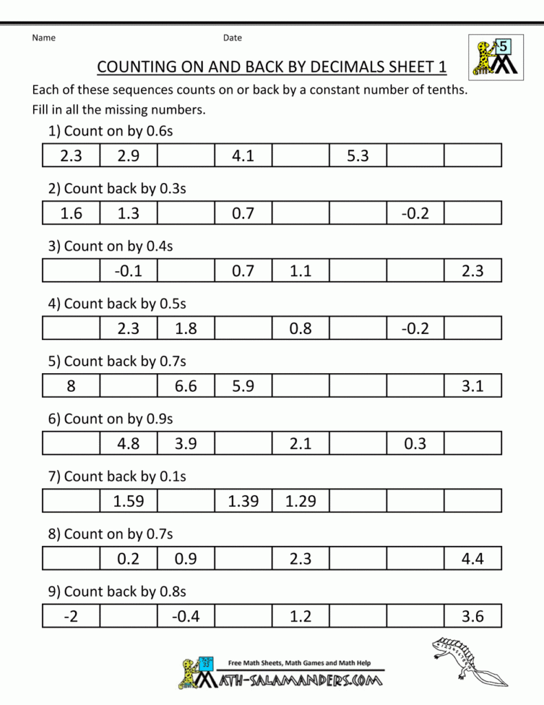 Equivalent Decimals Worksheets Grade 5
