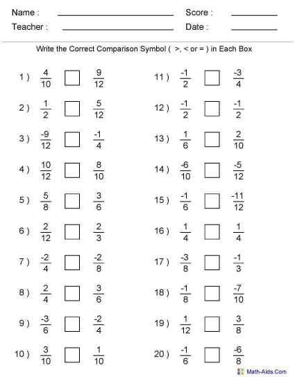 Equivalent Fraction Worksheets 5th Grade Printable Worksheet Template 