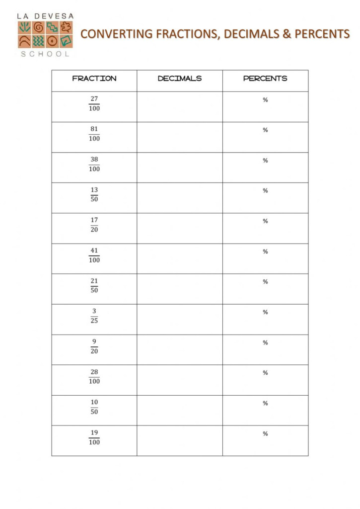 Equivalent Fractions Decimals And Percentages Worksheet