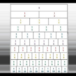 Equivalent Fractions Using A Fraction Wall YouTube