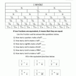 Equivalent Fractions Worksheet