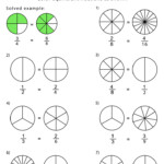 Equivalent Fractions Worksheets Math Monks