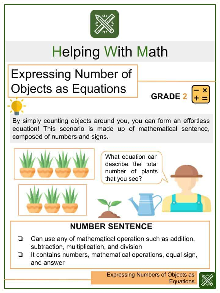 Expressing Number Of Objects As Equations 2nd Grade Math Worksheets 