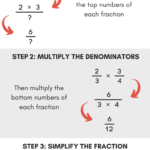 Fraction Calculator Ultimate Tool To Add Fractions Inch Calculator