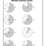 Fraction Circles Printable Fraction Circles Fractions Worksheets