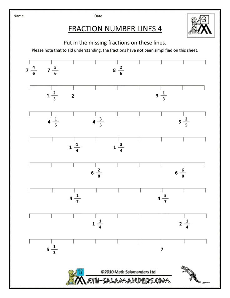 Fraction Number Line Sheets Fractions Worksheets Third Grade 