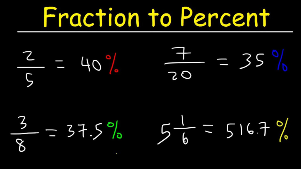 Fraction To Percent Conversion Video Examples Mixed Numbers Without 