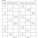 Fractions Decimals And Percents Worksheets Math Monks