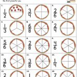 Fractions For Third Grade CCSS 3 NF Teaching Fractions Math