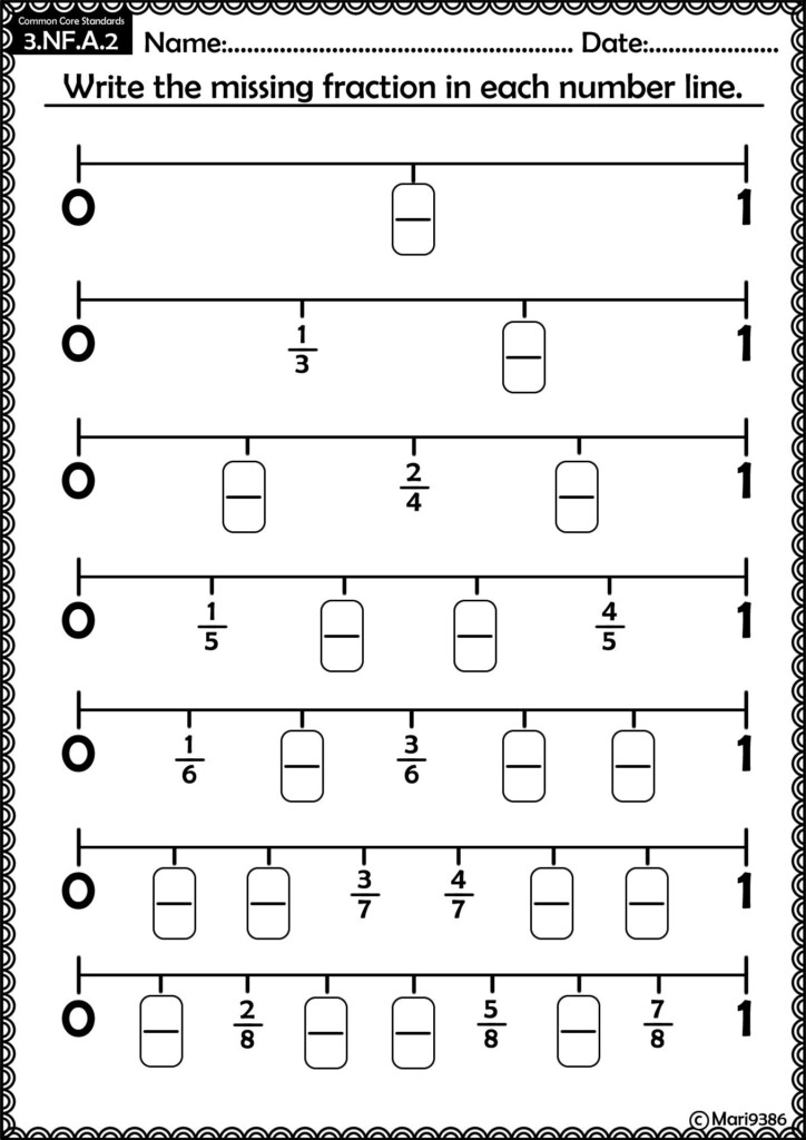 Fractions Unit For Third Grade Fractions Common Core State Standards 