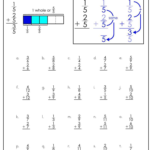 Free Printable Fraction Worksheets for Grade 3 To 6 Word PDF