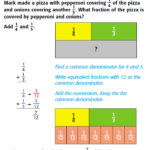 Gallimore Math Course 1 Adding And Subtracting Fractions With Unlike