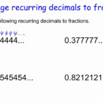 GCSE Core Maths Skills B 1 Changing Recurring Decimals To Fractions