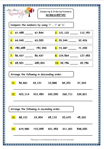 Grade 4 Maths Resources 1 2 Comparing And Ordering 5 And 6 Digit 