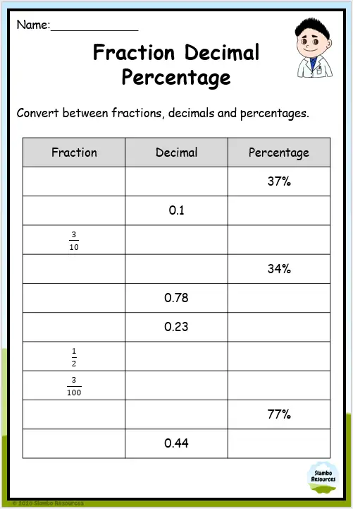 Grade 6 Fraction Decimal Percentage Worksheets Math Worksheets