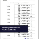 Grade 7 Percentage Worksheets Pdf Thekidsworksheet