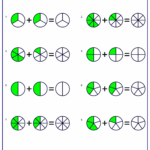 Graphical adding fractions png