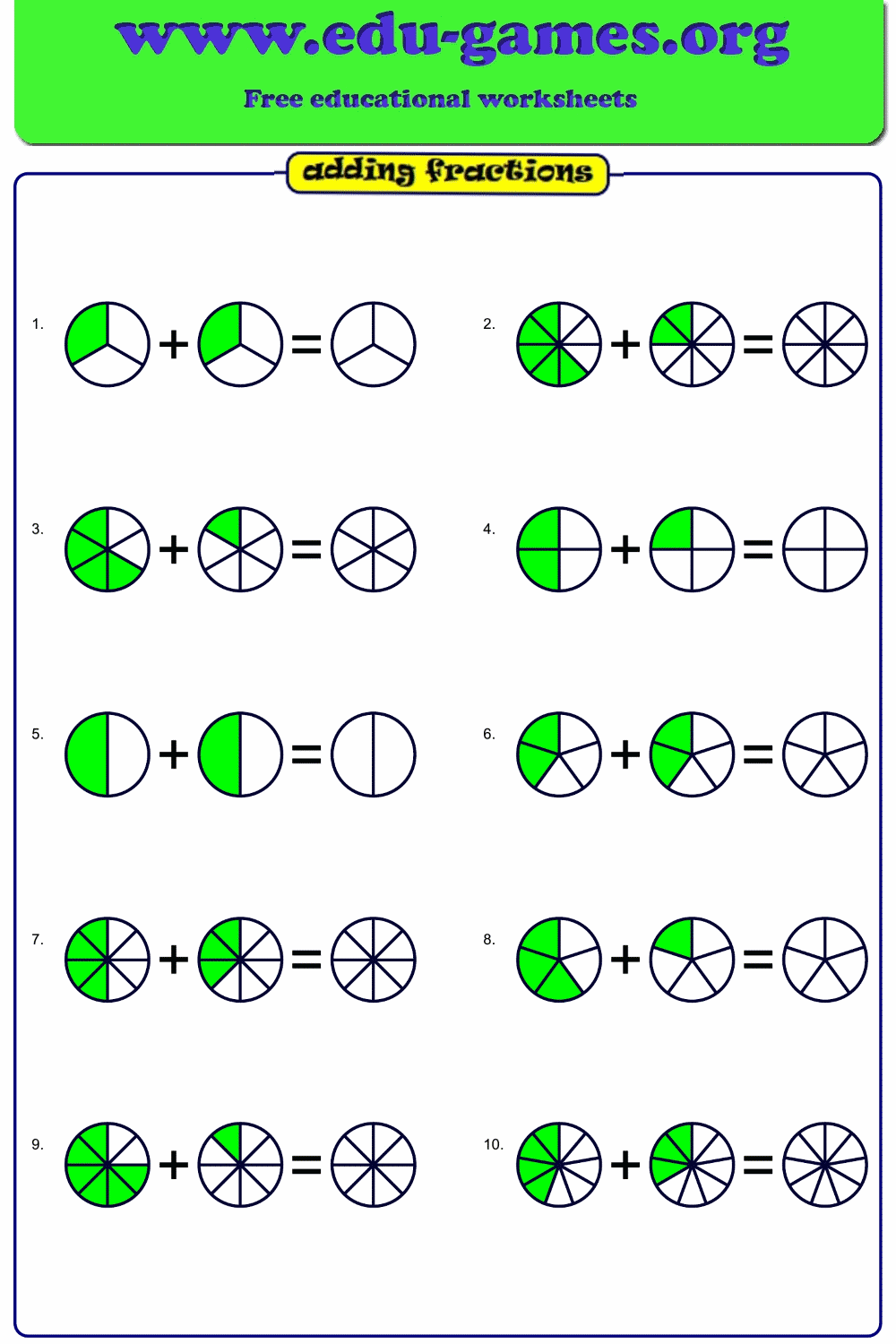 Graphical adding fractions png