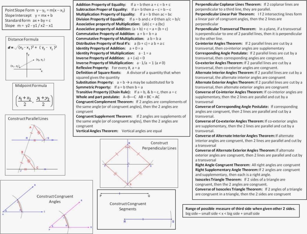 Hesi Math Practice Worksheets Printable