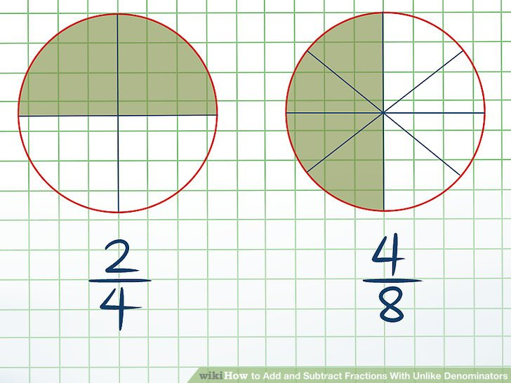 How To Add And Subtract Fractions With Unlike Denominators