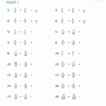 How To Divide Negative Fractions With Different Denominators