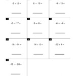 How To Subtract Positives From Negatives Using A Number Line Maths