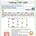 Illustrating Equivalent Fractions Using Models 4th Grade Worksheets