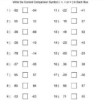 Image Result For 7th Grade Math Integers Math Integers 7th Grade