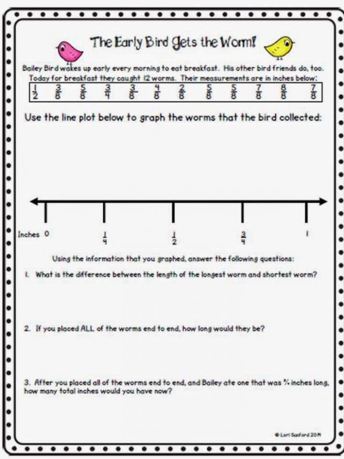 Interpreting Line Plots With Fractional Units Worksheets 99Worksheets