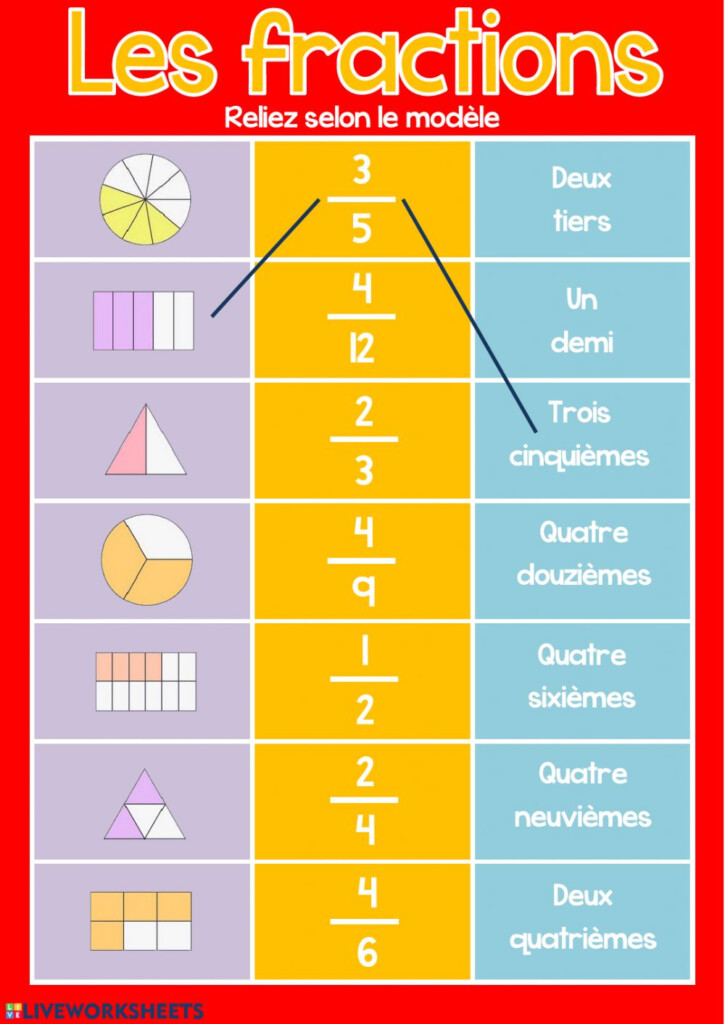 Les Fractions Worksheet