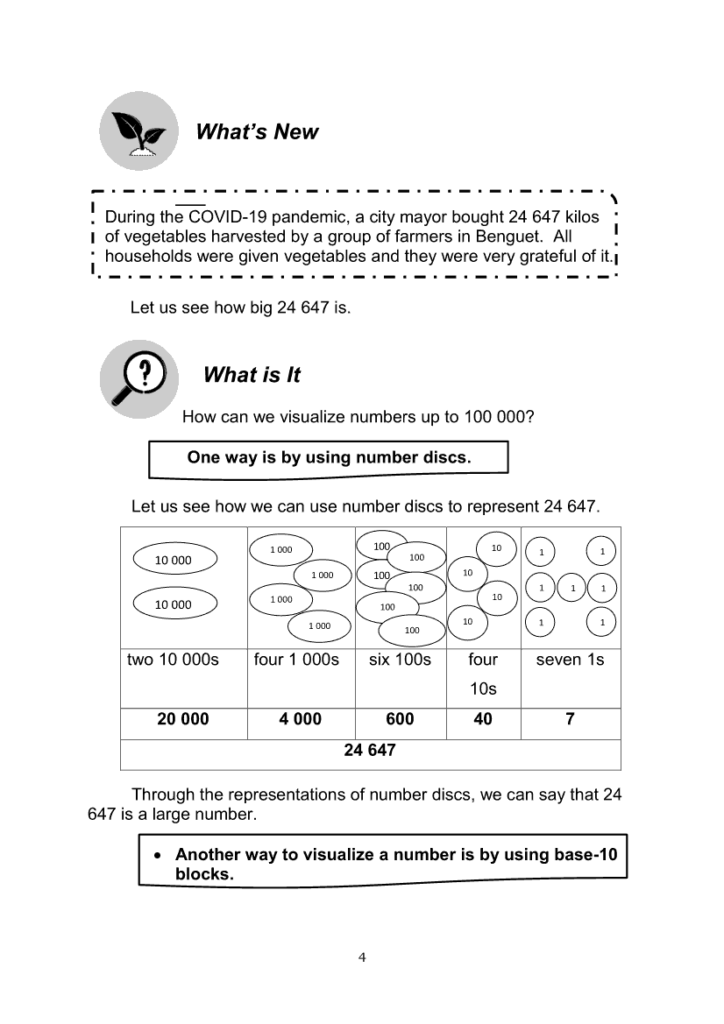 Math 4 Module 1 Visualizing Numbers Up To 100 000 Grade 4 Modules