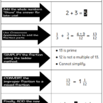 Math With Mrs D Adding Mixed Fractions With Unlike Denominators