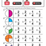 Mathematics Grade 3 Term 2 Week 8 Tuesday Fractions Worksheet