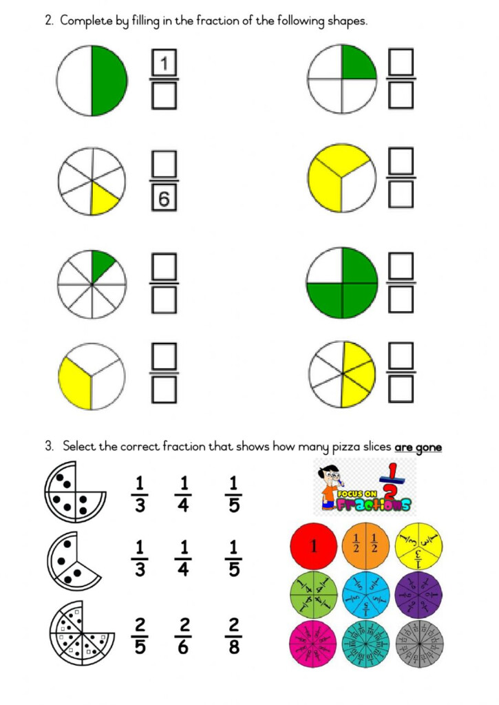 Fractions Worksheets For Grade 3 - FractionsWorksheets.net