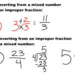 Miss Kahrimanis s Blog Converting Between Improper Fractions And Mixed